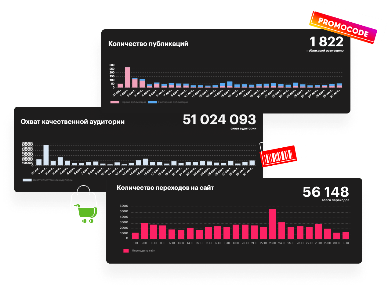 Оплата блогерам